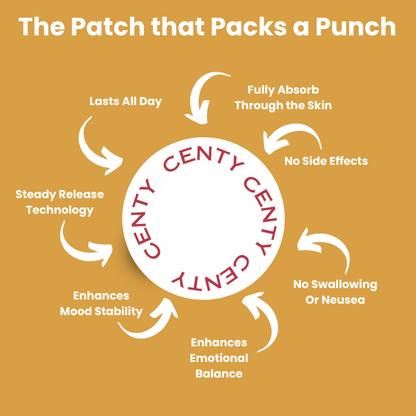 Centy Wellness Dopamine Patches